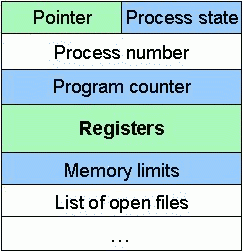 Pcb.png