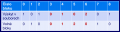 Kontrola-fs.png